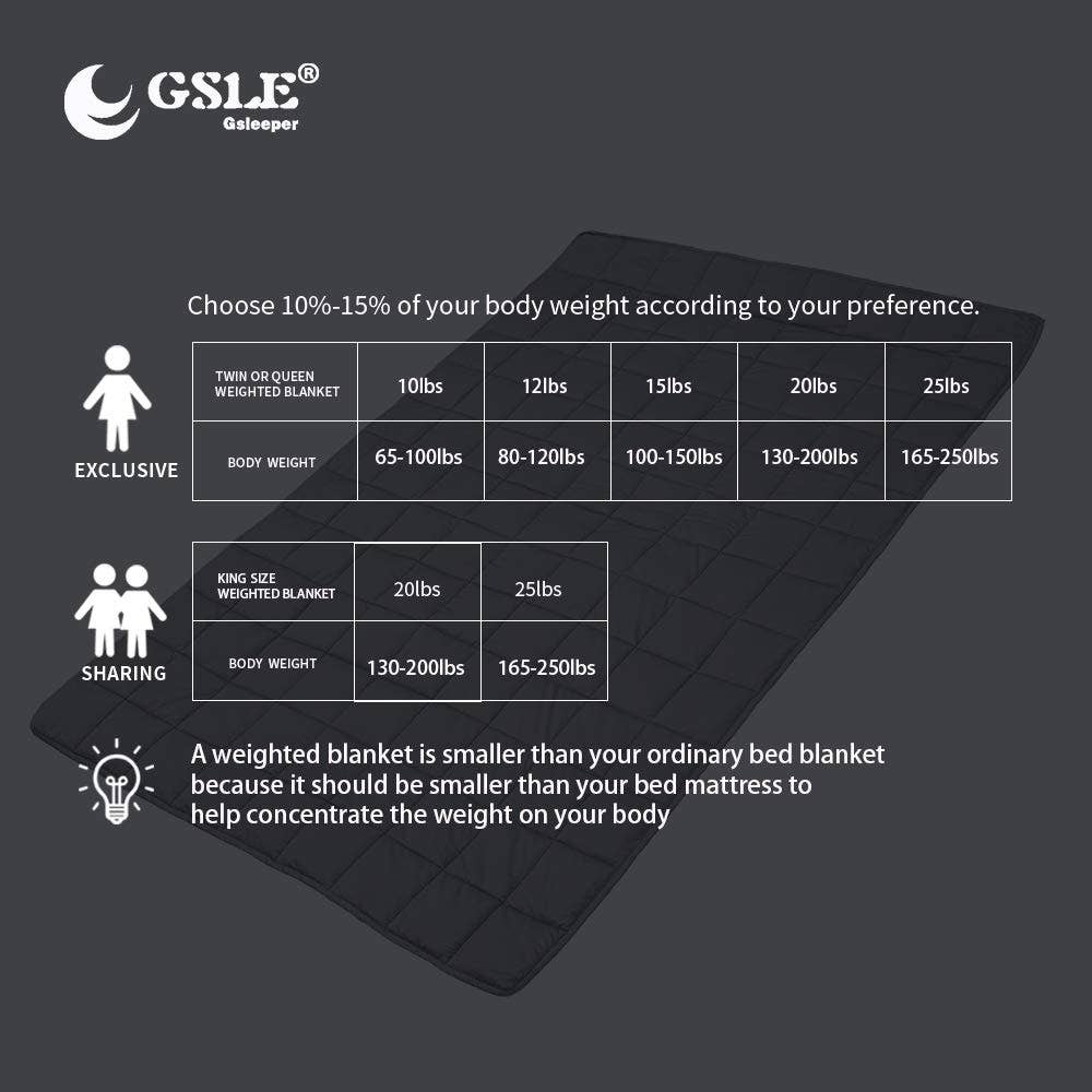 12 Lb Weighted Blanket/Throw Glass Beads with Tote Bag