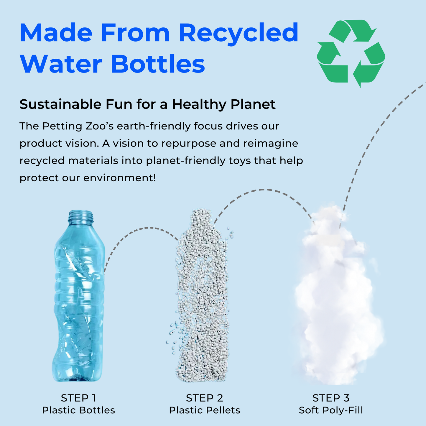 6" (15cm) Unicorn Lollyplush