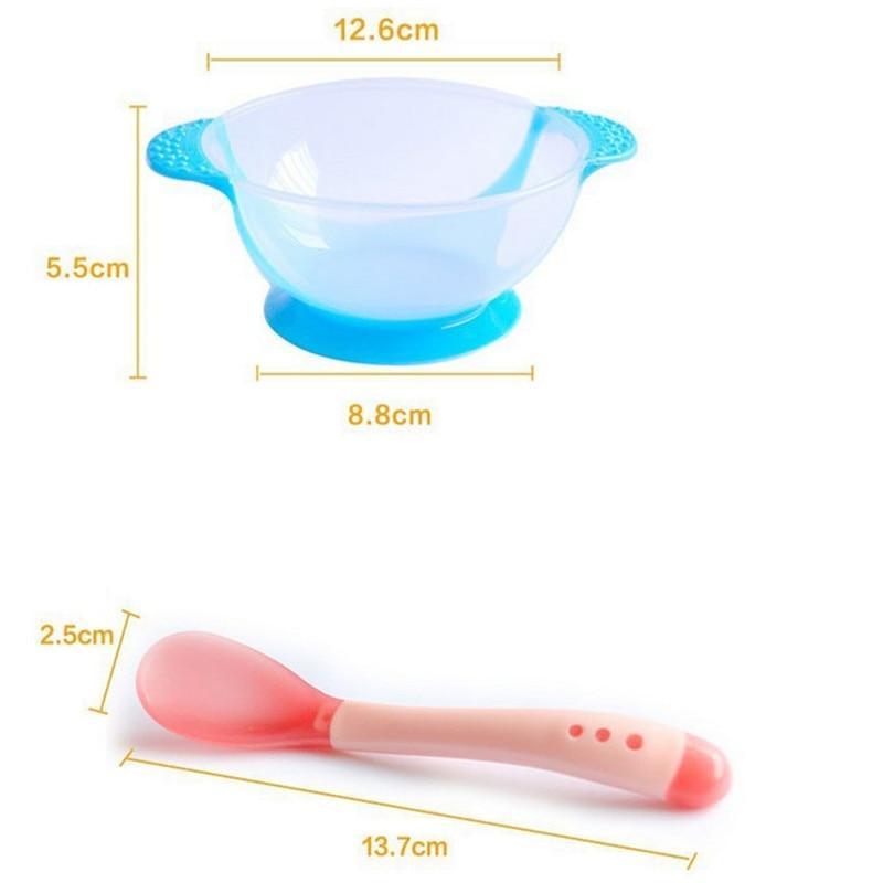 Baby Feeding Dishes & Utensil Set – Mix & Match | Red, Blue & Yellow