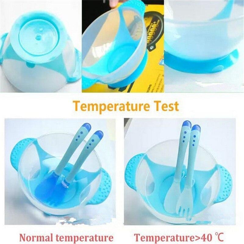 Baby Feeding Dishes & Utensil Set – Mix & Match | Red, Blue & Yellow
